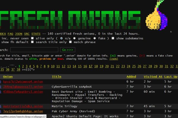 Mega darknet ссылка