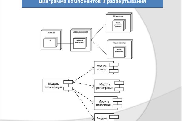 Скачать кракен тор
